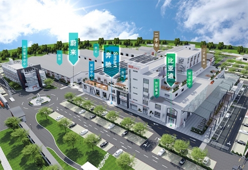 新能源汽车交易平台